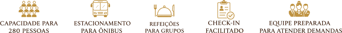 Grupos